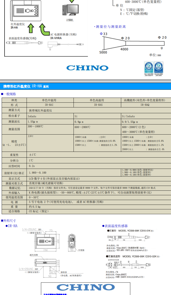 IR-HA series 携带形红外温度仪