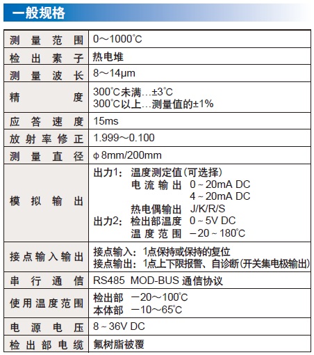 IR-BZ 小型红外温度仪(图1)